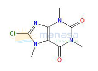 Dimenhydrinate RC E